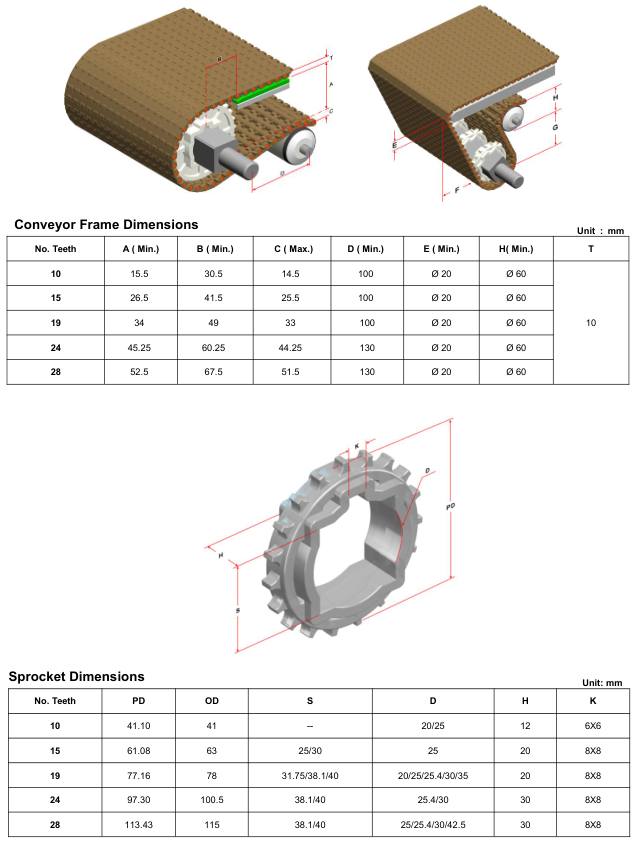 Модульная лента HS-1100B